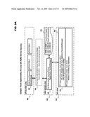 RESOURCE SHARING VIA CLOSE-PROXIMITY WIRELESS COMMUNICATION diagram and image