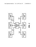 TESTING OPERATION OF PROCESSORS SETUP TO OPERATE IN DIFFERENT MODES diagram and image