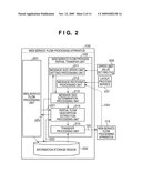 SERVICE FLOW PROCESSING APPARATUS AND METHOD diagram and image