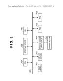 SERVICE FLOW PROCESSING APPARATUS AND METHOD diagram and image