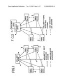 Communication System for a Control System Over Ethernet and IP Networks diagram and image