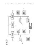 Communication System for a Control System Over Ethernet and IP Networks diagram and image