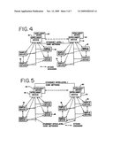 Communication System for a Control System Over Ethernet and IP Networks diagram and image