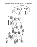 Communication System for a Control System Over Ethernet and IP Networks diagram and image