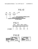 Communication System for a Control System Over Ethernet and IP Networks diagram and image