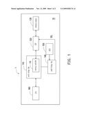 COMPUTER SYSTEM AND METHOD FOR PROCESSING DATA SIGNAL OF MEMORY INTERFACE THEREOF diagram and image