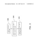 COMPUTER SYSTEM AND METHOD FOR PROCESSING DATA SIGNAL OF MEMORY INTERFACE THEREOF diagram and image