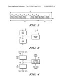 METHOD AND SYSTEM OF GROUPING INTERRUPTS FROM A TIME-DEPENDENT DATA STORAGE MEANS diagram and image