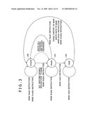 ELECTRONIC TAG SYSTEM HAVING BANK STATUS AND CONTROLLING METHOD THEREOF diagram and image