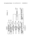 ELECTRONIC TAG SYSTEM HAVING BANK STATUS AND CONTROLLING METHOD THEREOF diagram and image