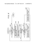 ELECTRONIC TAG SYSTEM HAVING BANK STATUS AND CONTROLLING METHOD THEREOF diagram and image