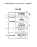 ELECTRONIC TAG SYSTEM HAVING BANK STATUS AND CONTROLLING METHOD THEREOF diagram and image