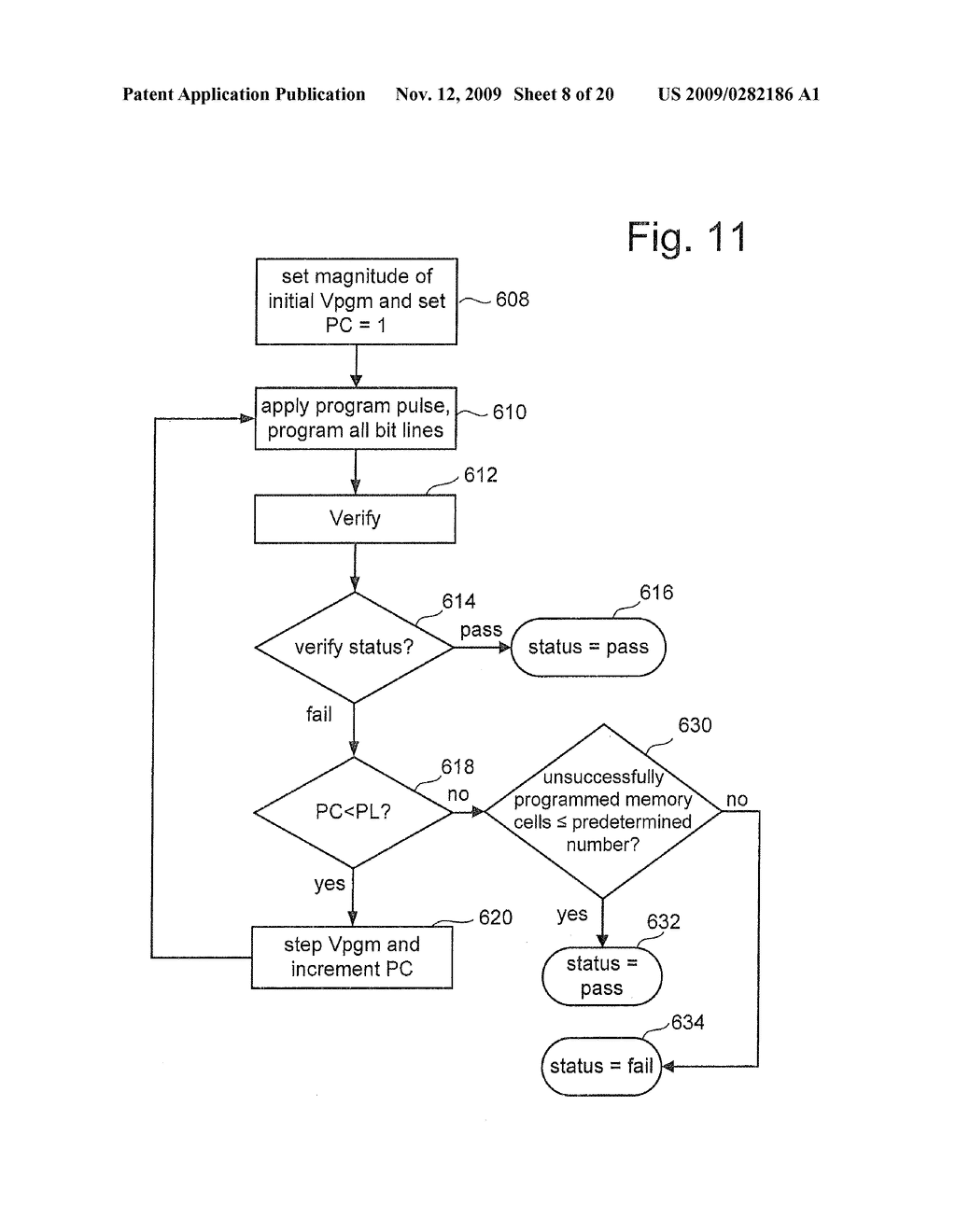 DYNAMIC AND ADAPTIVE OPTIMIZATION OF READ COMPARE LEVELS BASED ON MEMORY CELL THRESHOLD VOLTAGE DISTRIBUTION - diagram, schematic, and image 09