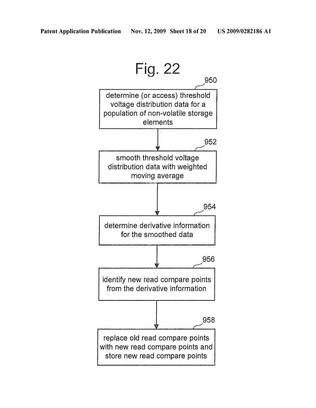 DYNAMIC AND ADAPTIVE OPTIMIZATION OF READ COMPARE LEVELS BASED ON MEMORY CELL THRESHOLD VOLTAGE DISTRIBUTION - diagram, schematic, and image 19