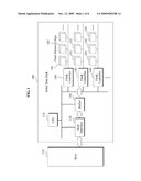 MEMORY DEVICE AND CONTROL METHOD diagram and image