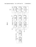 MEMORY DEVICE AND CONTROL METHOD diagram and image