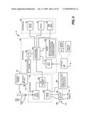 Smartcard Accessed Secure Electronic Data Storage System diagram and image