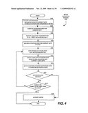 Smartcard Accessed Secure Electronic Data Storage System diagram and image