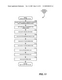 Smartcard Accessed Secure Electronic Data Storage System diagram and image