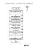 Smartcard Accessed Secure Electronic Data Storage System diagram and image