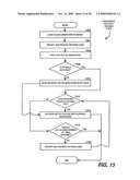 Smartcard Accessed Secure Electronic Data Storage System diagram and image