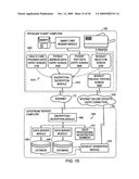 Smartcard Accessed Secure Electronic Data Storage System diagram and image