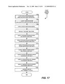 Smartcard Accessed Secure Electronic Data Storage System diagram and image