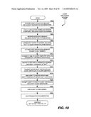 Smartcard Accessed Secure Electronic Data Storage System diagram and image