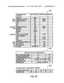 Smartcard Accessed Secure Electronic Data Storage System diagram and image