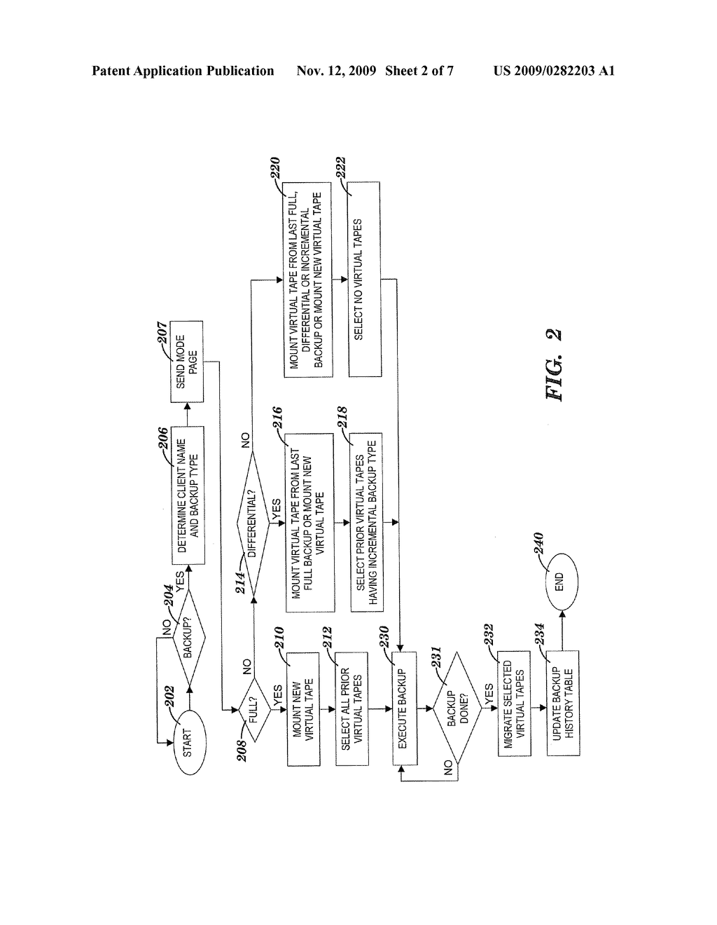 MANAGING STORAGE AND MIGRATION OF BACKUP DATA - diagram, schematic, and image 03