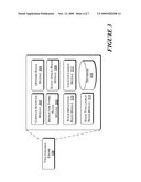 SIMPLE STACK TYPES diagram and image