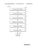 SIMPLE STACK TYPES diagram and image