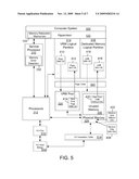 Partition Transparent Correctable Error Handling in a Logically Partitioned Computer System diagram and image