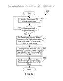 Partition Transparent Correctable Error Handling in a Logically Partitioned Computer System diagram and image