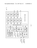 SYSTEM FOR ENABLING ACCESS TO ADDITIONAL MEMORY AND STORAGE CAPACITY diagram and image