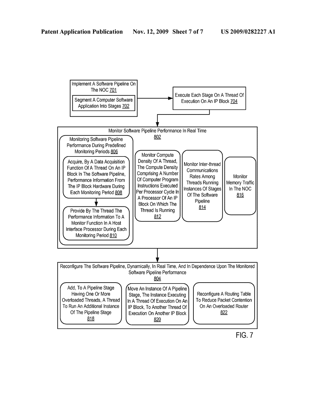 Monitoring Software Pipeline Performance On A Network On Chip - diagram, schematic, and image 08