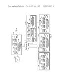 SYSTEM, METHOD AND PROGRAM PRODUCT FOR CONSOLIDATED AUTHENTICATION diagram and image