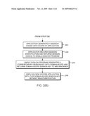 SYSTEM, METHOD AND PROGRAM PRODUCT FOR CONSOLIDATED AUTHENTICATION diagram and image