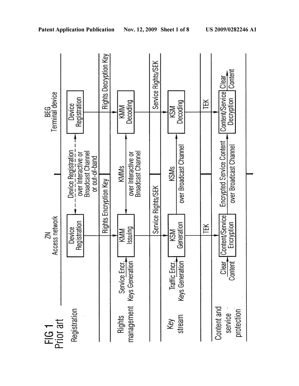 Method and system for continuously transmitting encrypted data of a broadcast service to a mobile terminal - diagram, schematic, and image 02