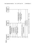 Method and system for continuously transmitting encrypted data of a broadcast service to a mobile terminal diagram and image