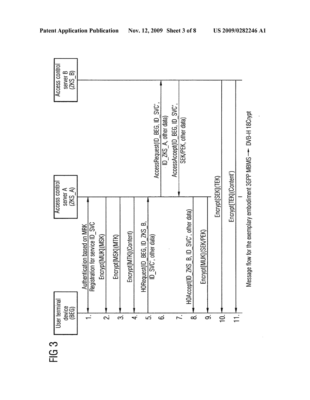 Method and system for continuously transmitting encrypted data of a broadcast service to a mobile terminal - diagram, schematic, and image 04