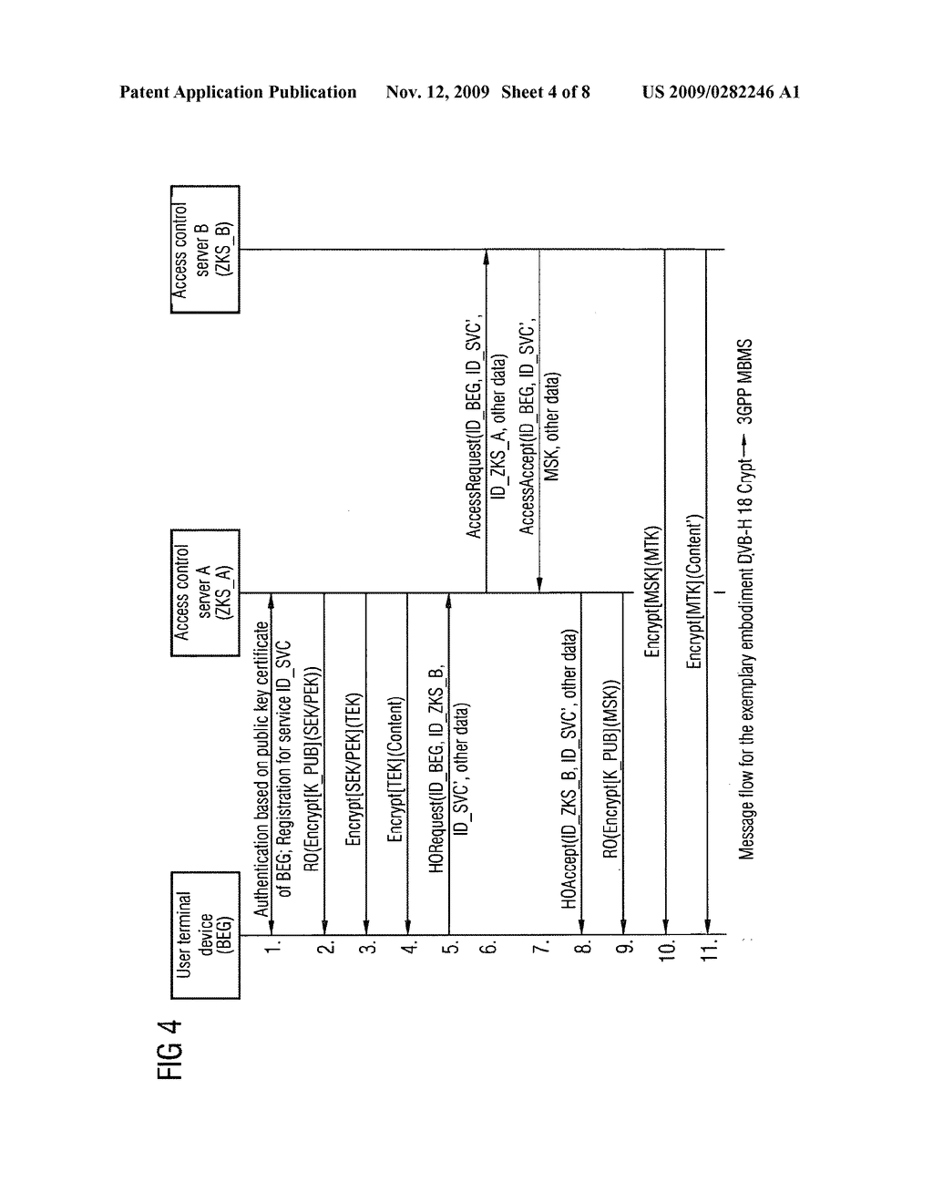 Method and system for continuously transmitting encrypted data of a broadcast service to a mobile terminal - diagram, schematic, and image 05