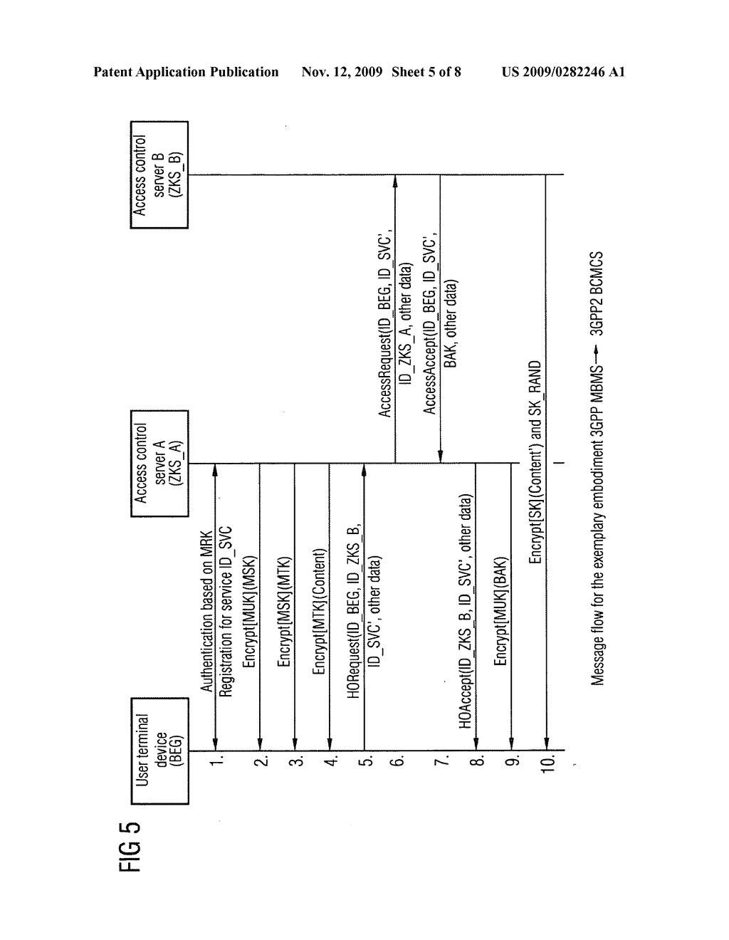Method and system for continuously transmitting encrypted data of a broadcast service to a mobile terminal - diagram, schematic, and image 06
