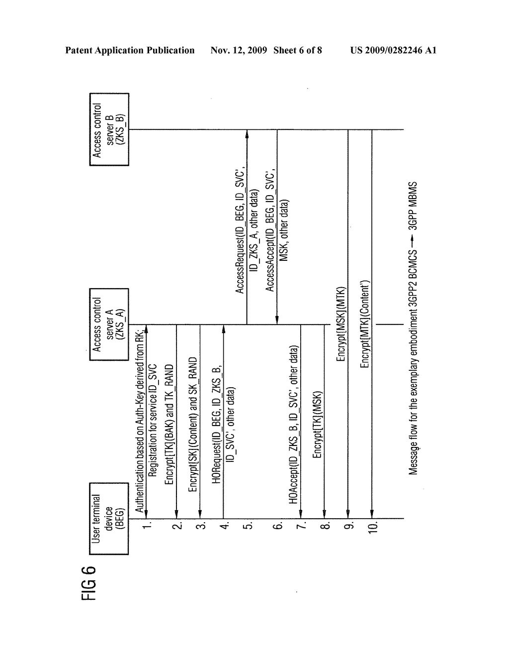 Method and system for continuously transmitting encrypted data of a broadcast service to a mobile terminal - diagram, schematic, and image 07