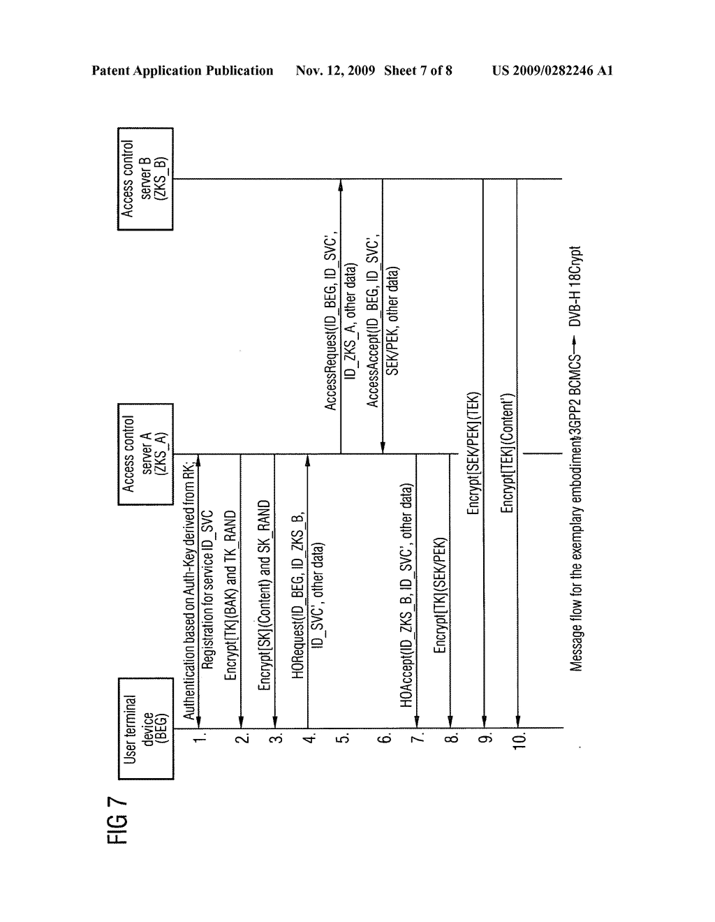 Method and system for continuously transmitting encrypted data of a broadcast service to a mobile terminal - diagram, schematic, and image 08