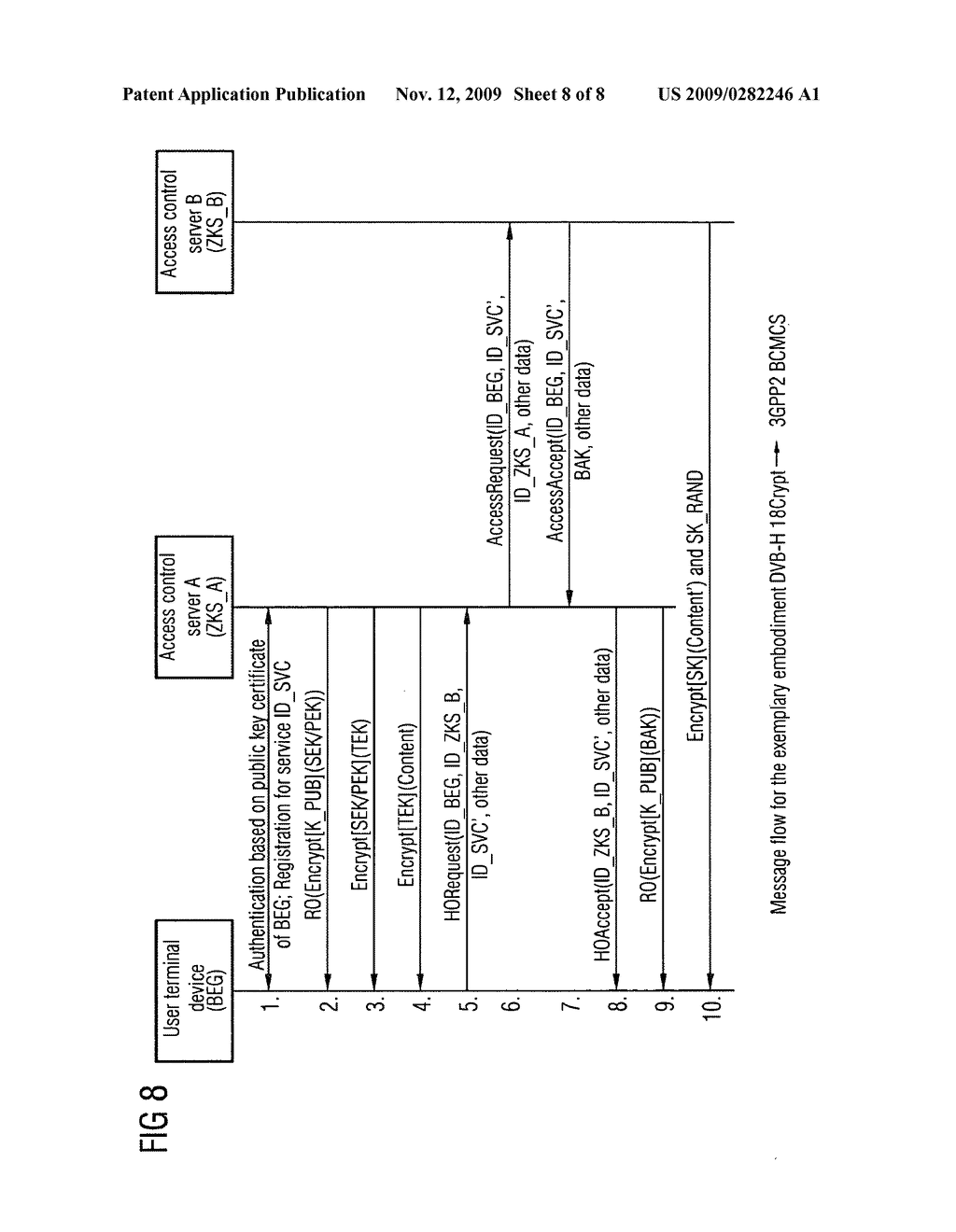 Method and system for continuously transmitting encrypted data of a broadcast service to a mobile terminal - diagram, schematic, and image 09