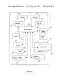 METHOD, SYSTEM AND DEVICE FOR AUTHENTICATING A USER diagram and image