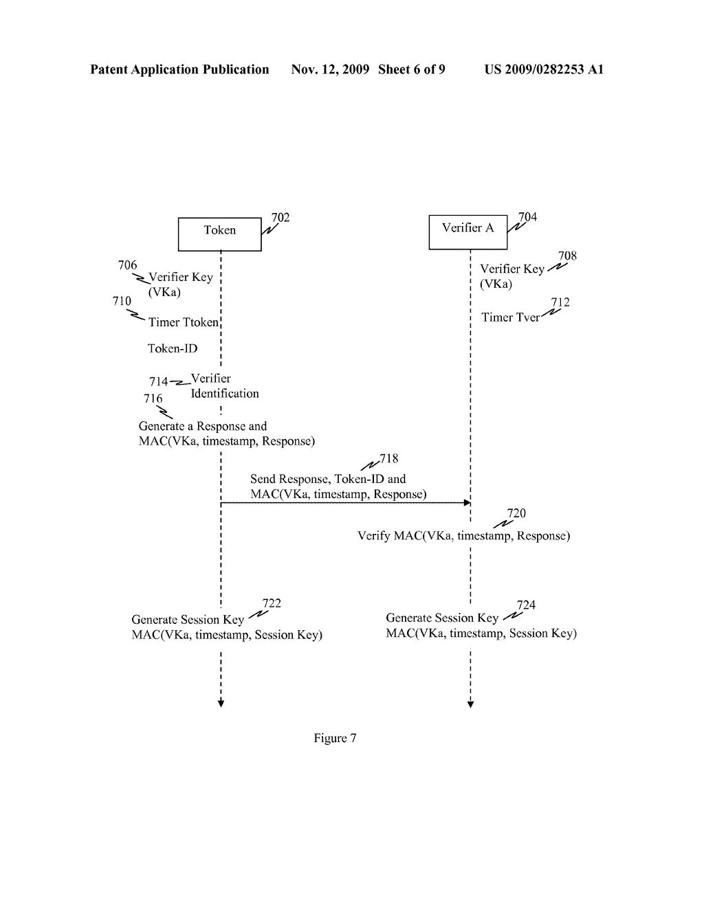 NETWORK HELPER FOR AUTHENTICATION BETWEEN A TOKEN AND VERIFIERS - diagram, schematic, and image 07