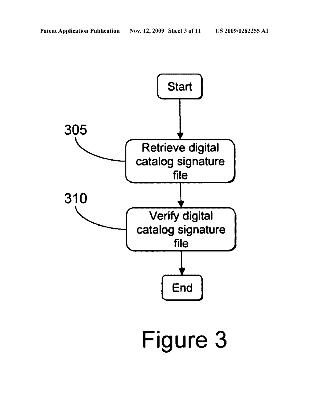 Bundle Verification - diagram, schematic, and image 04