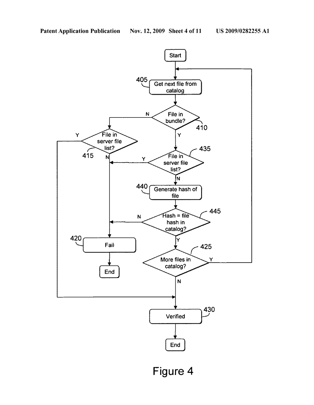 Bundle Verification - diagram, schematic, and image 05